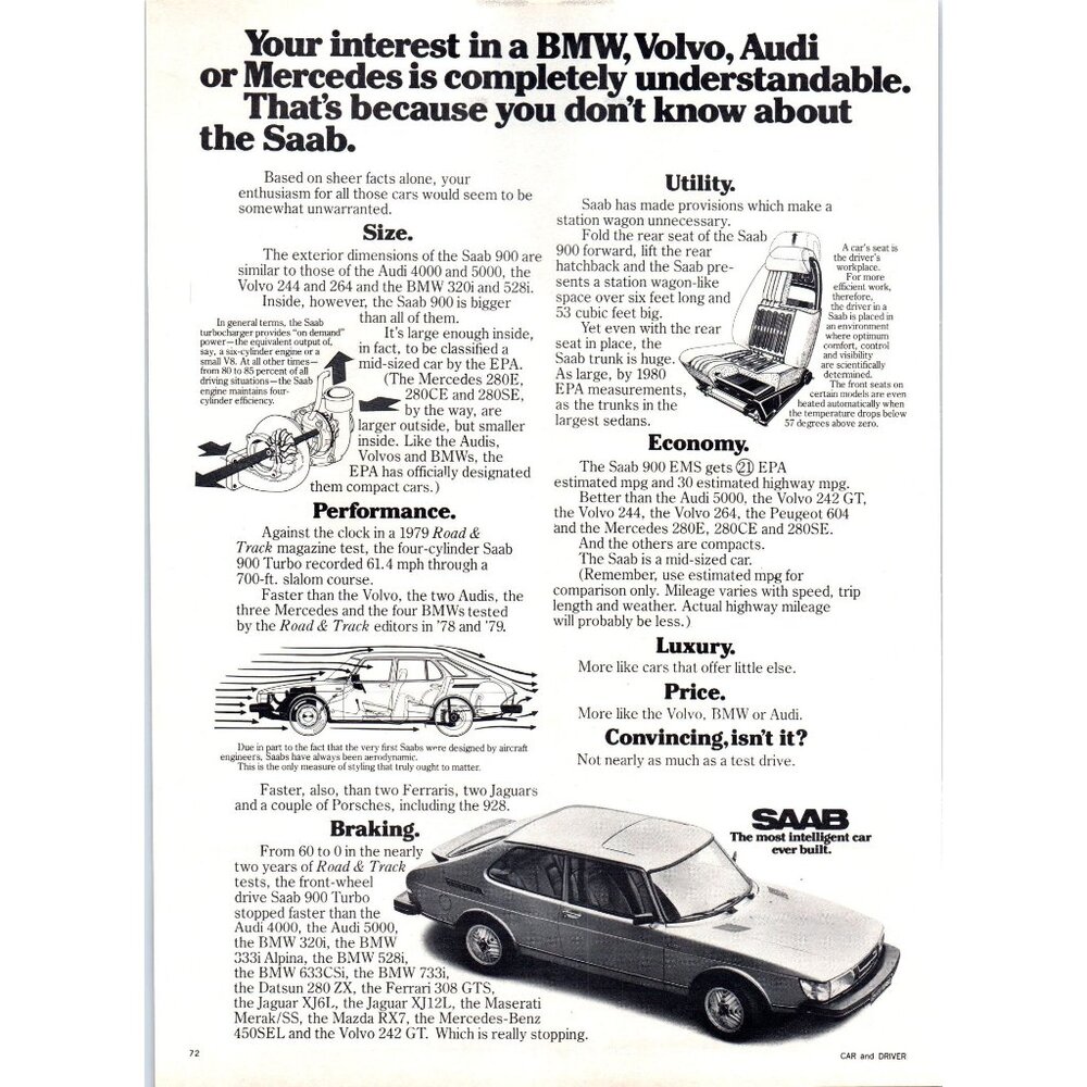 1980 Saab 900 Coupe Vintage Print Ad Comparison Volvo BMW Audi 80s Wall Art